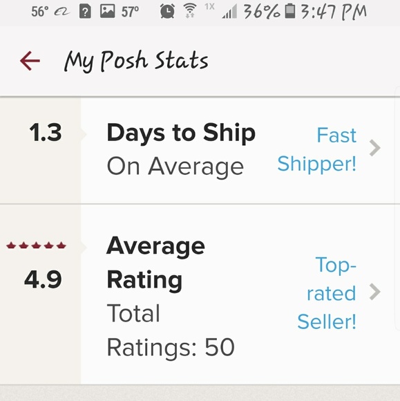 Chris & Sky - Please Follow us - New Items Daily - Picture 3 of 5